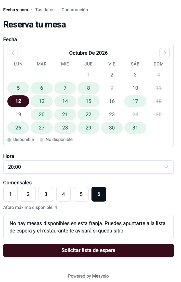 Formulario de reservas de Mesvolo ofreciendo apuntarse a la lista de espera cuando no hay mesas disponibles